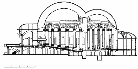 Cross Section of First Goetheanum