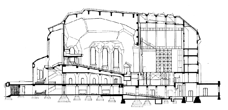 Crosssection of 2nd Goetheanum
